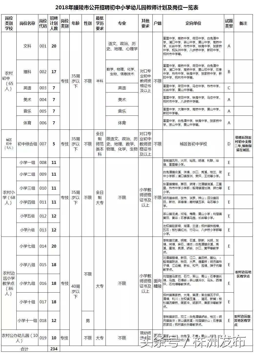 35岁以下才有资格？环卫工招聘新规引爆争议，背后真相令人深思！