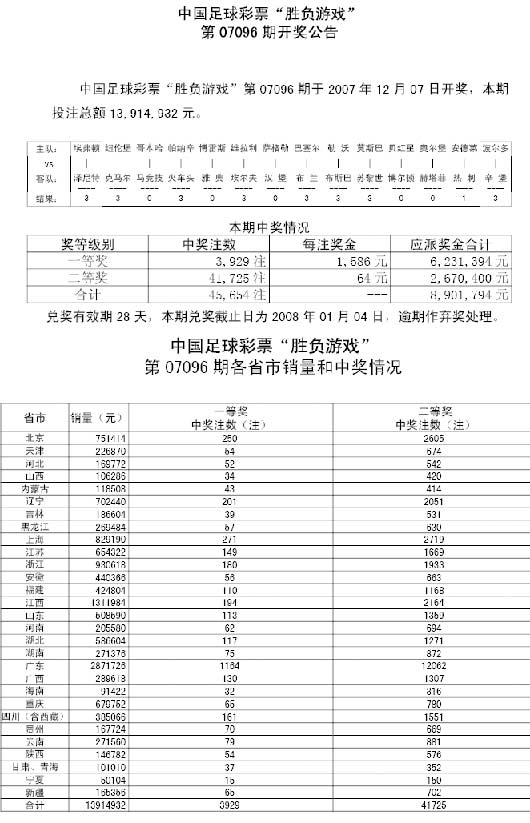 惊爆！2025澳彩开奖记录查询表背后竟藏L版99.465的秘密，全新商业模式或将颠覆行业！