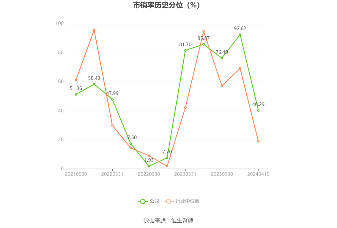 2023年澳门特马今晚开码