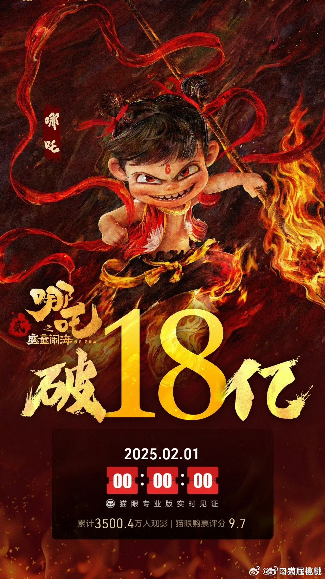 惊！哪吒2票房狂飙124亿，背后隐藏的国漫崛起密码曝光！