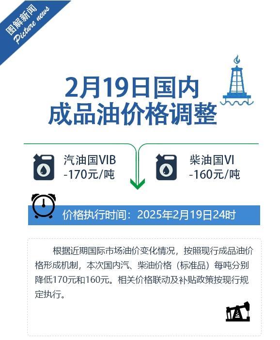 2025年国内油价首次下调！车主们终于等到了？背后真相令人惊讶！