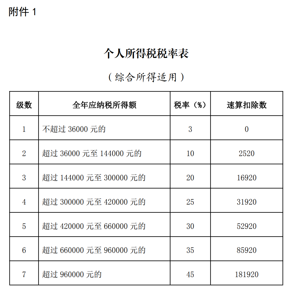 游戏专题 第89页