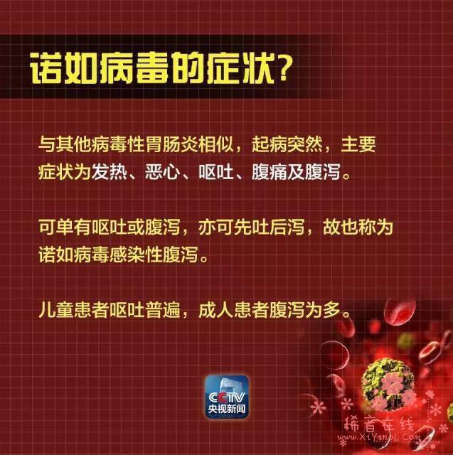 诺如病毒突袭上海！疾控紧急发声，做好这些事，否则后果不堪设想！