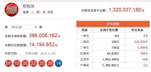 今晚澳门六开奖结果2025揭晓！心理学揭秘数字选择背后的惊人规律，运动版39.709能否逆转命运？