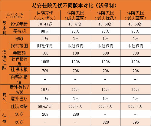 生了就赚！50%社保补贴突然落地，背后藏着什么隐情？