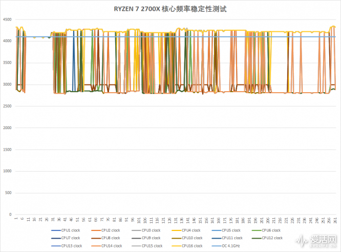 震惊！王中王72396.cσm.72326查询精选16码一、竟让视野提升85%？V45.622的秘密曝光！