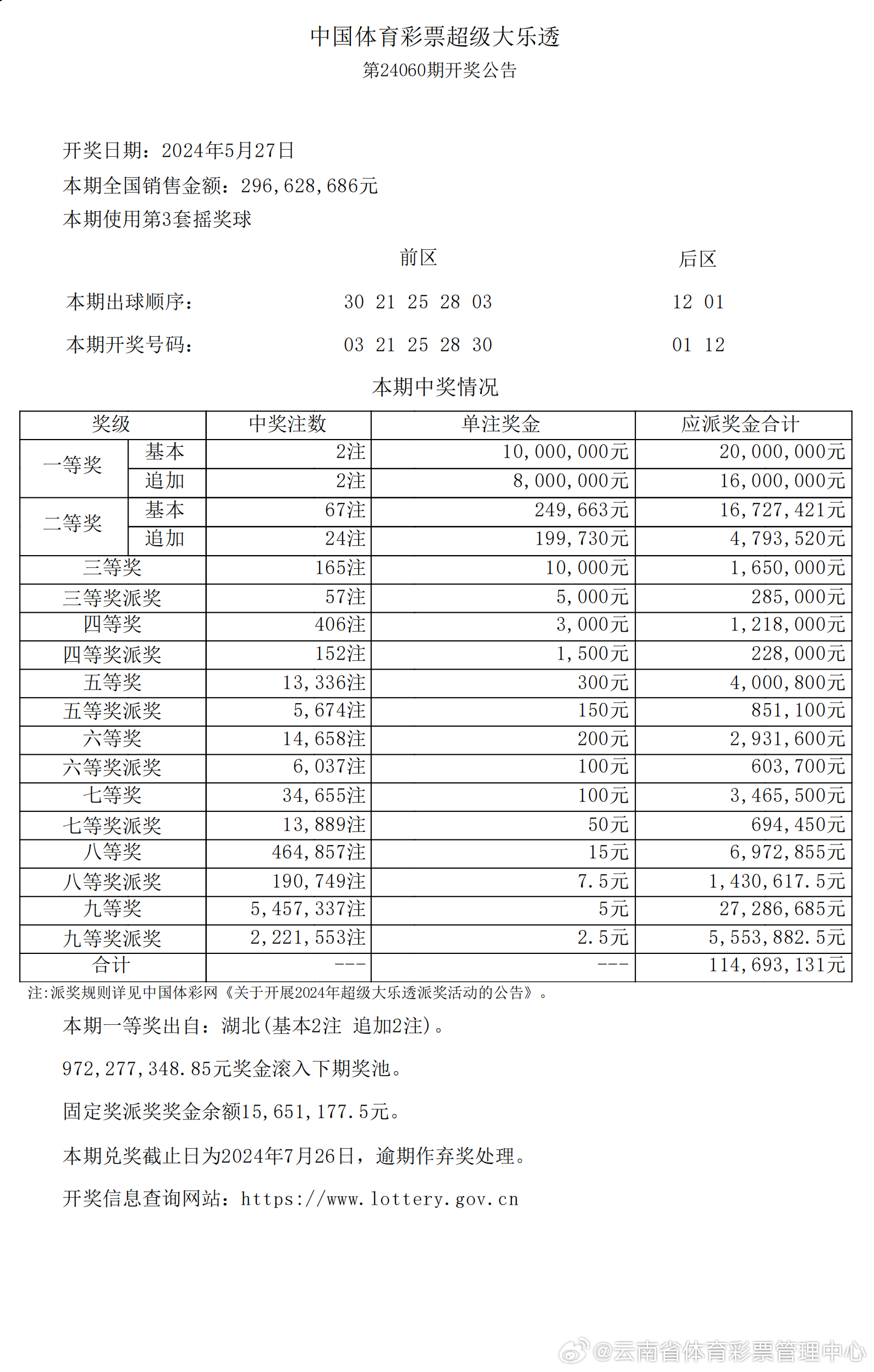 游戏专题 第72页