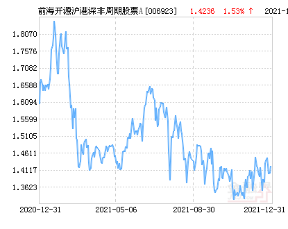 游戏专题 第71页