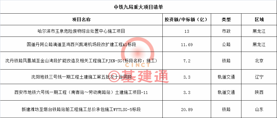 地方新闻 第75页