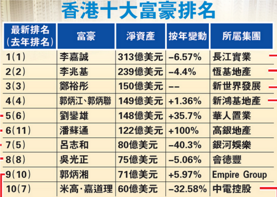 2025年2月 第145页