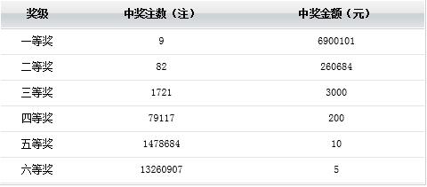 2025新奥历史开奖记录震撼公布！揭秘21.471终极版，助你逆袭个人品牌，错过即遗憾！