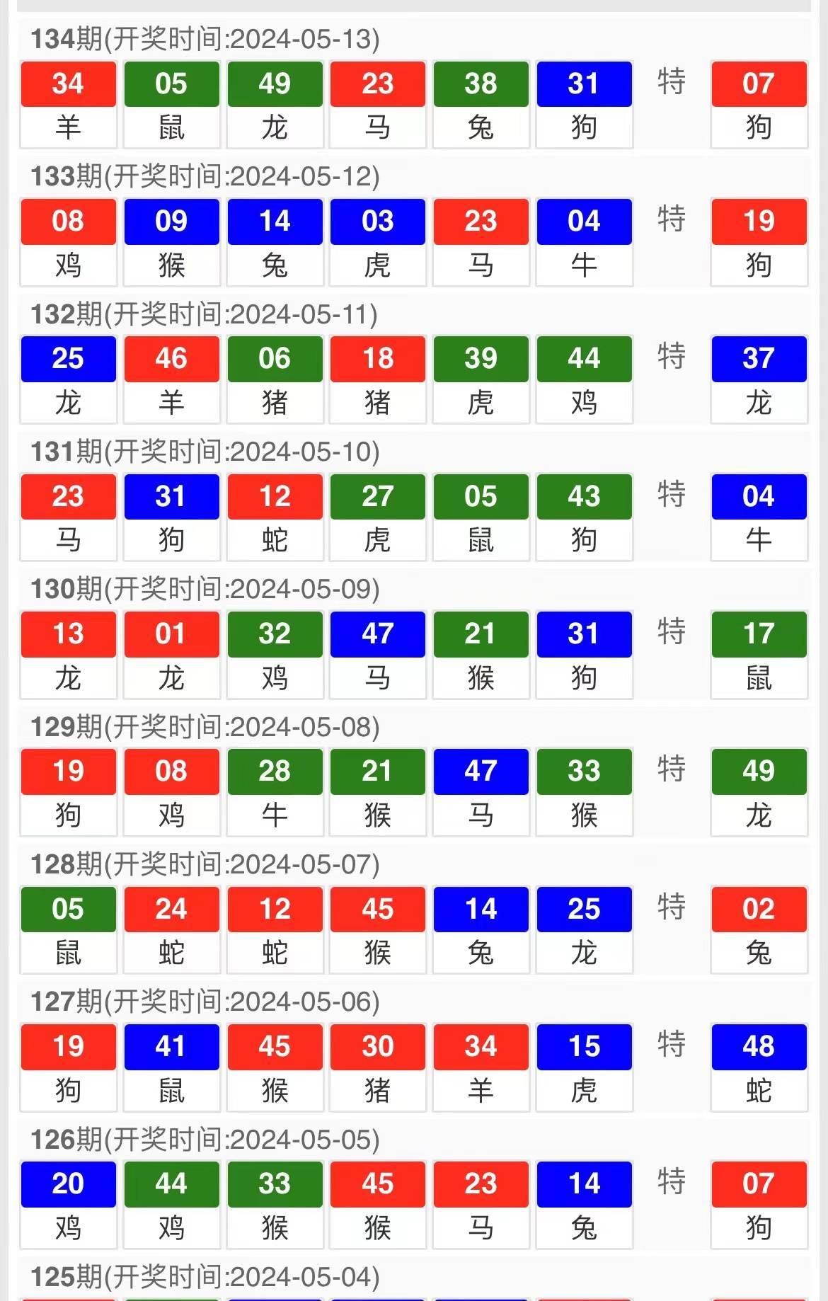 今晚澳门码特开什么号码？AR85.28带你揭开神秘面纱，感受大自然的神奇与壮丽！