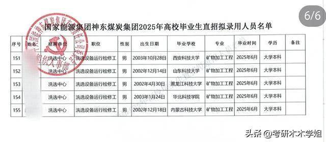 2025年2月 第118页