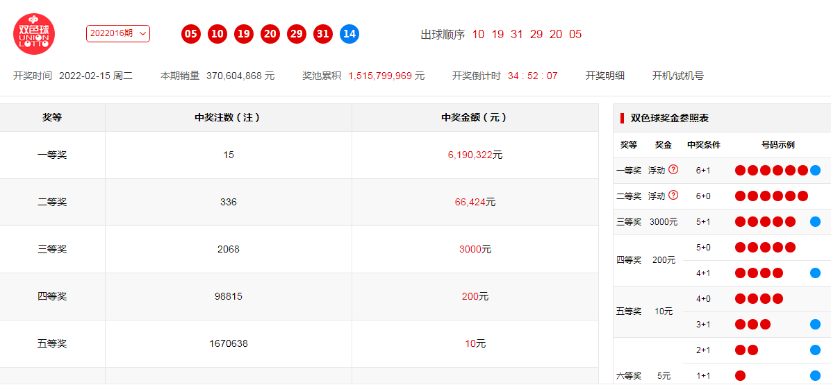 震惊！澳彩2025开奖记录暗藏玄机？AR版23.676如何打破文化隔阂，引发全球热议！