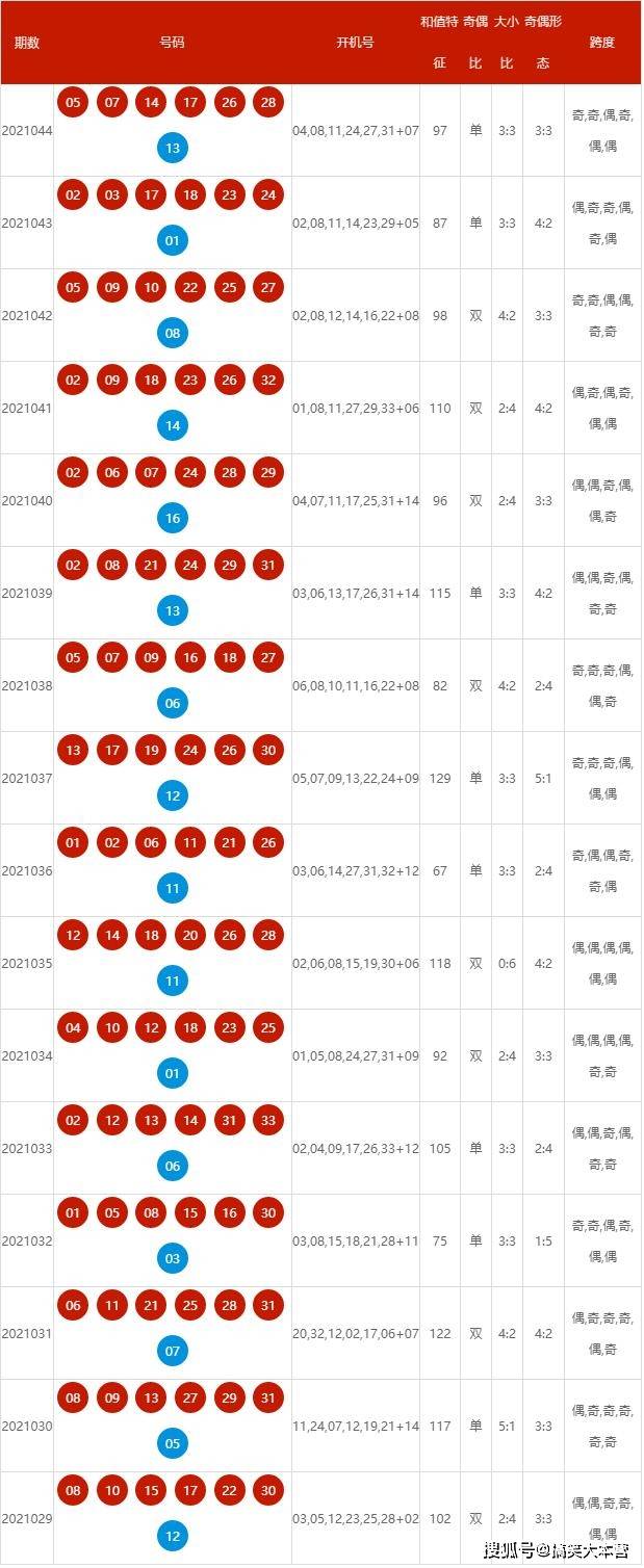 澳门 第56页