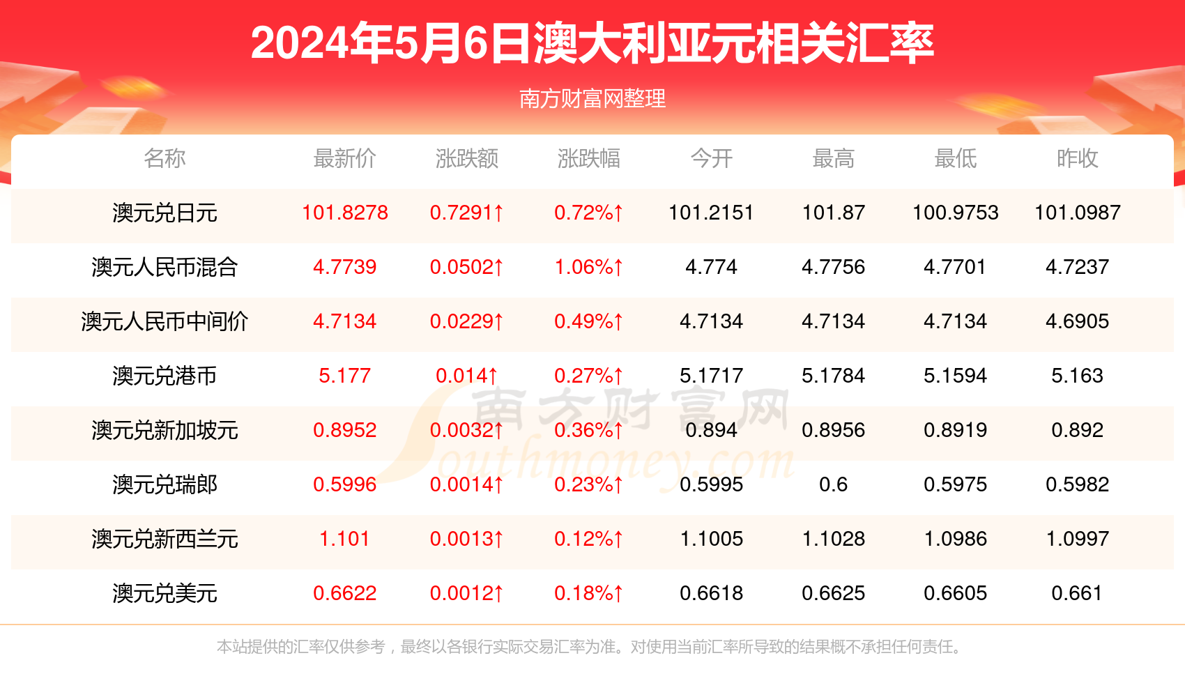 震惊！2025年新澳开奖记录暗藏玄机，4K35.356背后竟隐藏颠覆性科技！