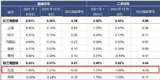 2025年2月 第68页