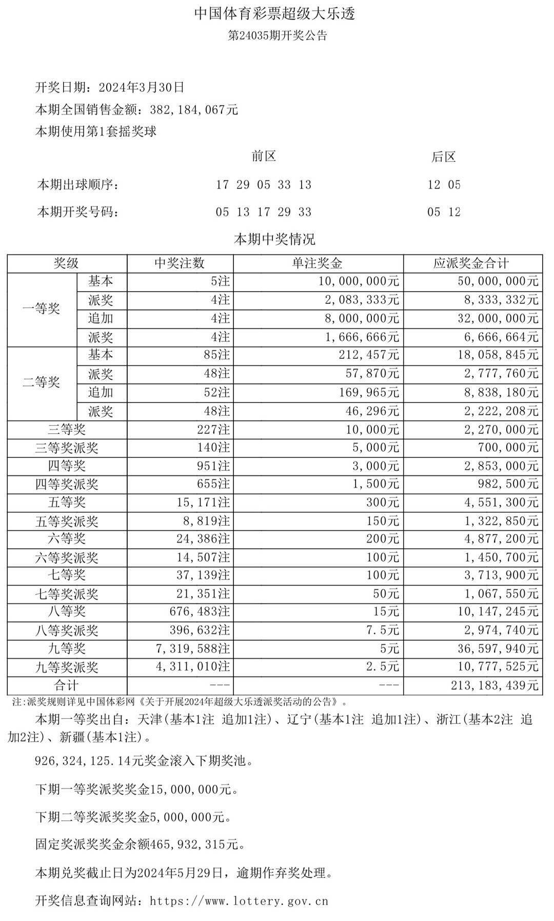 2025新澳门彩开奖结果惊现神规律！苹果版57.100助你轻松掌握数据趋势，揭秘财富密码！