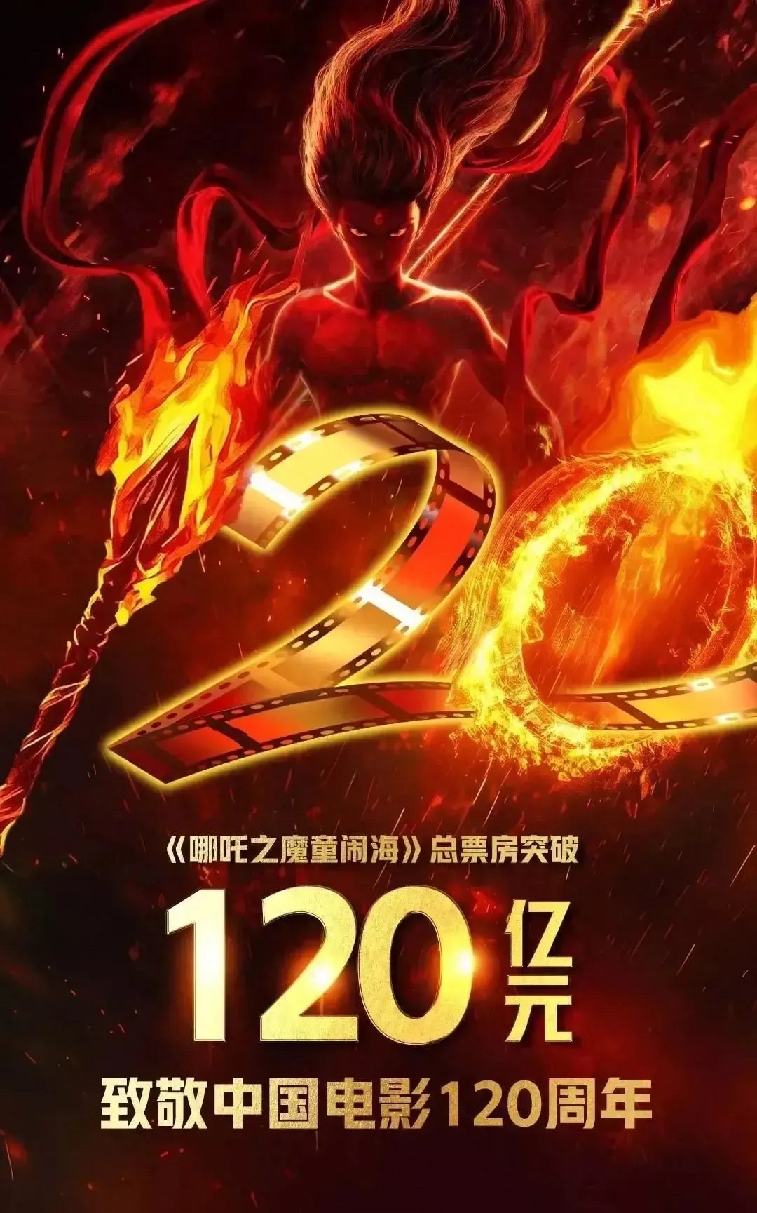 《哪吒2》预测票房下调至146亿