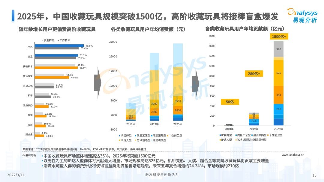 震撼揭秘！2025年新奥历史开奖号码背后的终极密码，FHD版21.739如何助你实现财富自由？