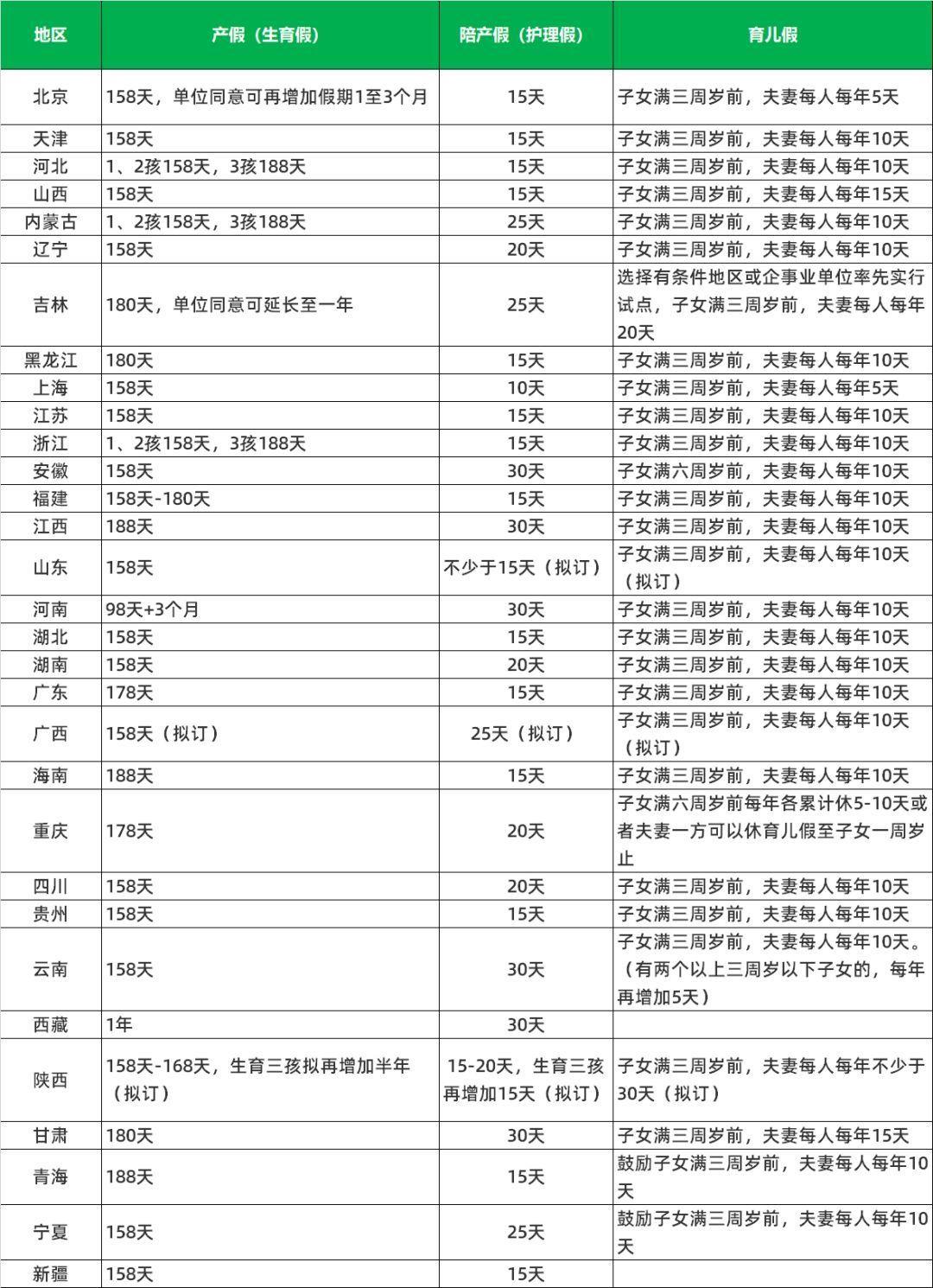 香港 第50页