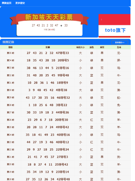 澳门天天彩期期精准单双波色揭秘，ChromeOS21.682如何助力玩家逆风翻盘？成功案例震撼解析！