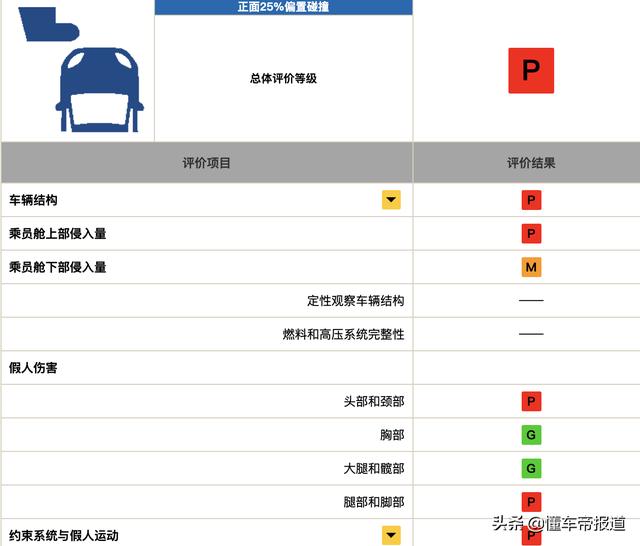 娱乐生活 第41页