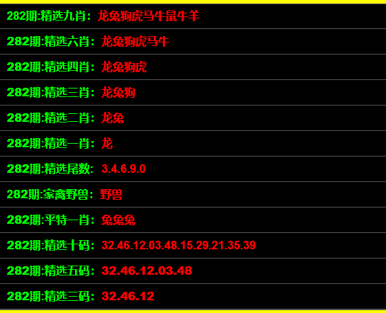 2025年3月 第445页