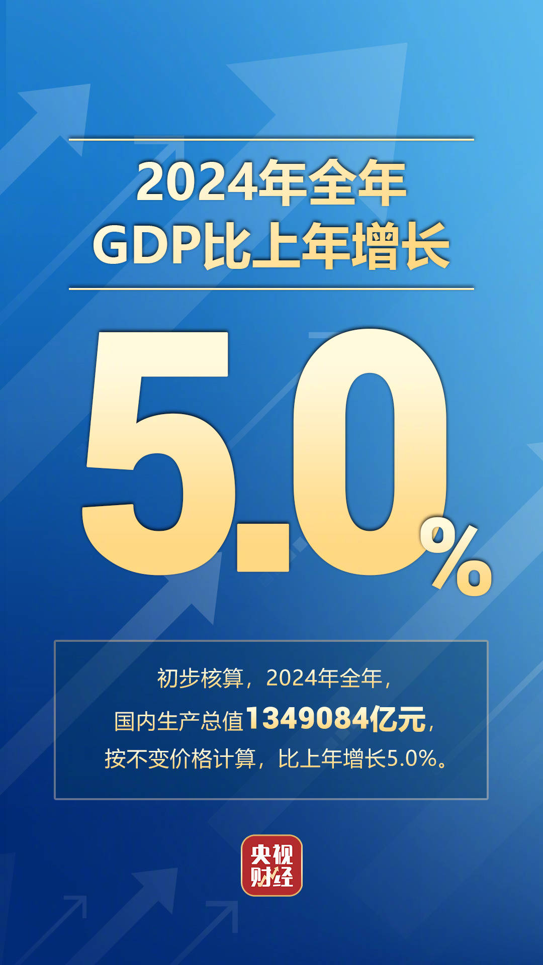 24年GDP增长5.0%