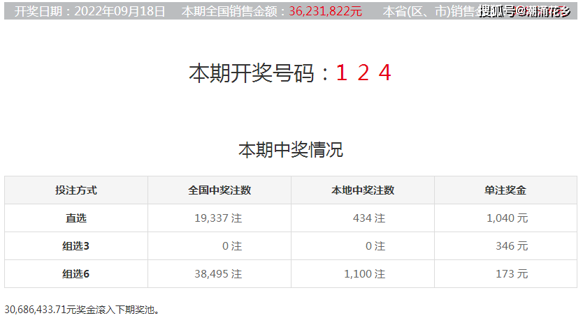 2025年3月 第380页