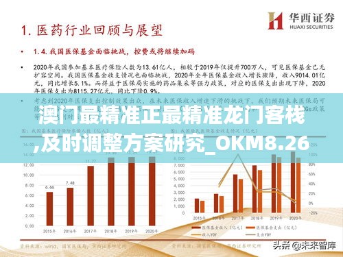 澳门最精准正精准龙门202五、2024开局决胜秘笈，专业版79.119助你实现新年目标！你敢挑战吗？