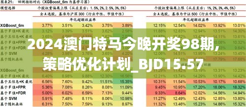 地方新闻 第35页