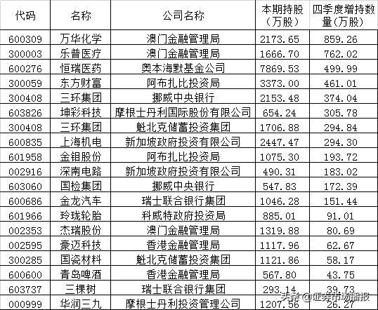 惊爆！新澳门今期开奖结果查询表图片曝光，至尊版81.573背后竟藏惊天秘密！