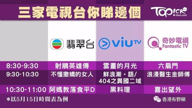 惊爆！香港免六台彩图库13.589桌面版上线，数据分析竟能如此简单？