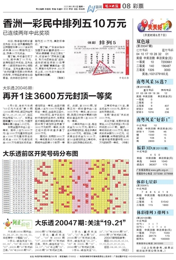 惊！2004新澳门天天开好彩大全正版竟藏XP77.540秘密！探索那些被忽视的美丽景点，你绝对想不到！