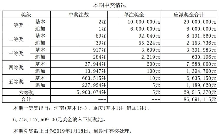 330期澳门码开奖结果