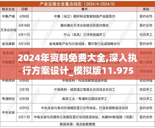 惊爆！2025全年資料免費大全泄露，豪华款89.264竟能让你竞争力飙升？