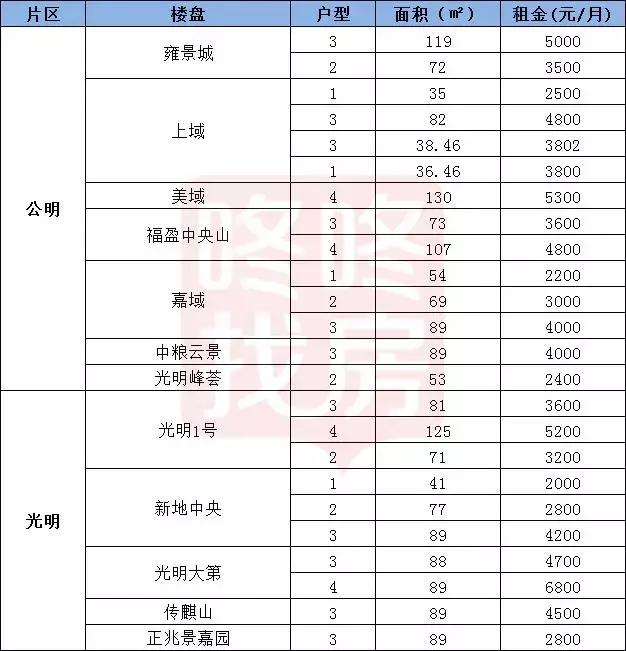 最新资讯 第27页