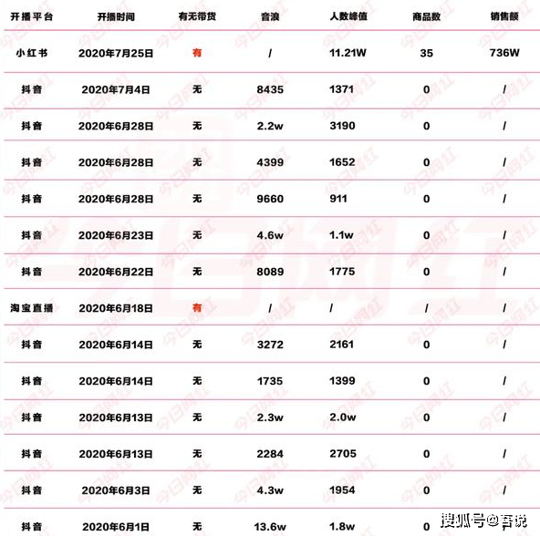 惊爆！2025年新澳门六开今晚开奖直播M版43.506揭秘，悬念重重，你准备好了吗？