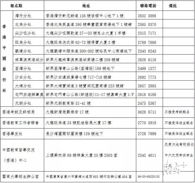 惊爆！香港澳门开奖记录港揭秘，69.998专属版背后的幸运密码，你绝对想不到！