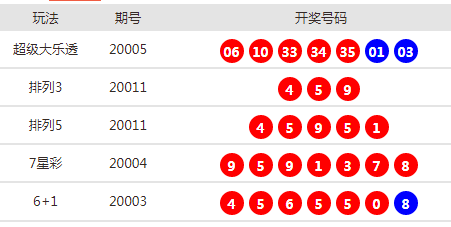 游戏专题 第26页