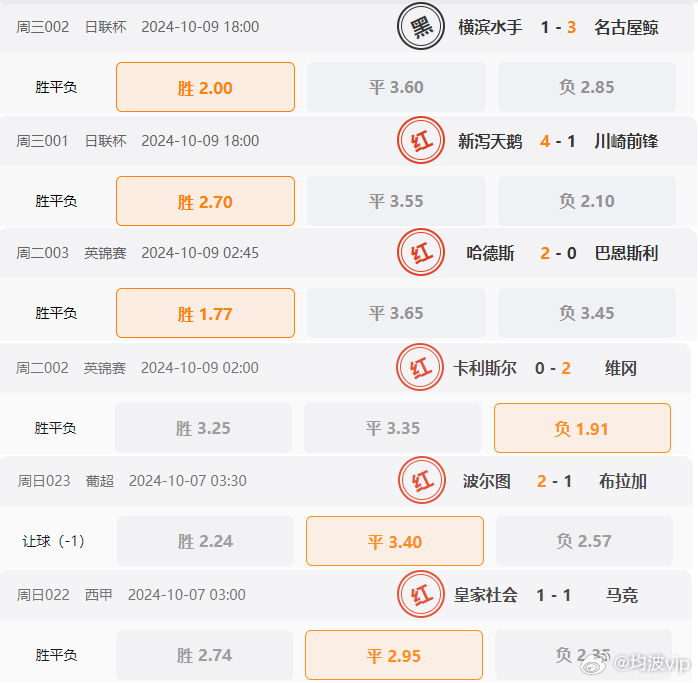 惊爆！62827澳彩资料查询背后的成功密码，旗舰版51.579竟藏关键要素！