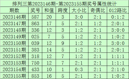 惊爆！港澳开奖直播13.29版震撼上线，未来规划策略大揭秘，错过后悔一生！