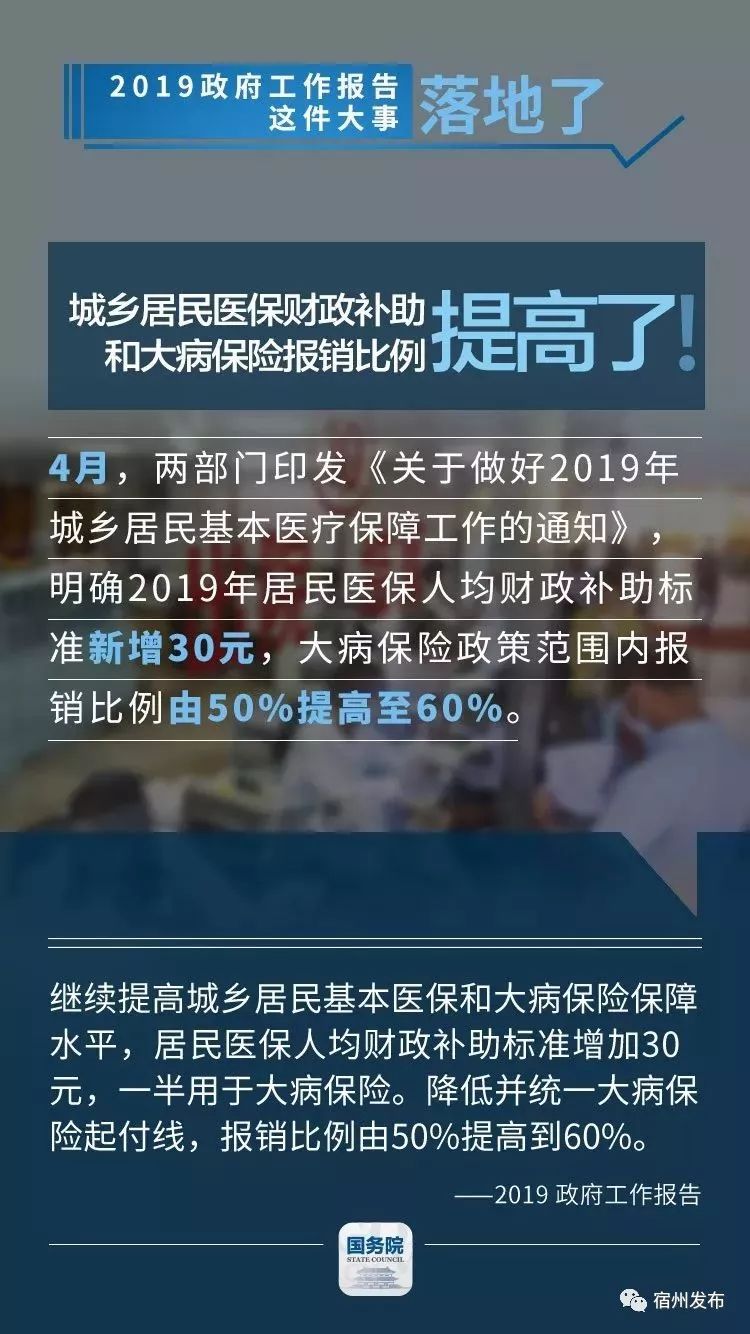 惊！DeepSeek揭秘政府工作报告7大亮点，第5个让人直呼意外！