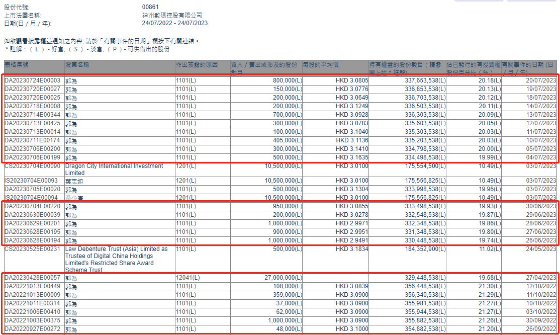 惊爆！白小姐三肖三期必出一期开奖内幕曝光，UHD款41.879竟藏惊天玄机！