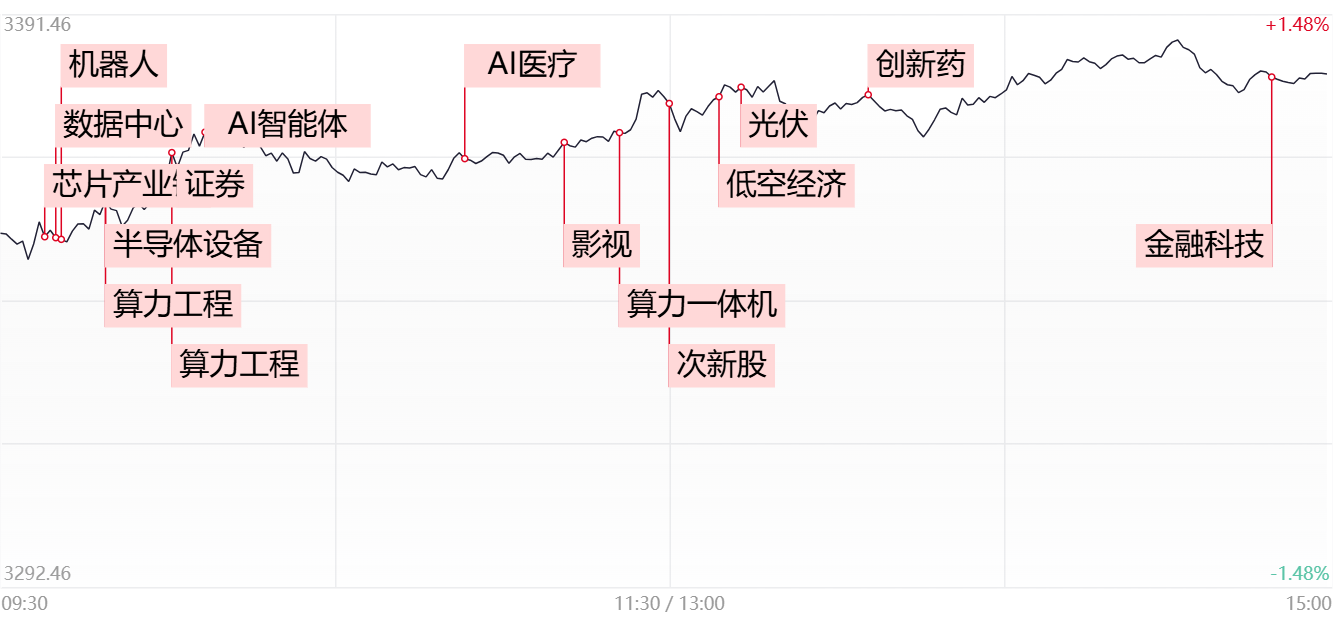 东京樱花洒向巴黎的街╰