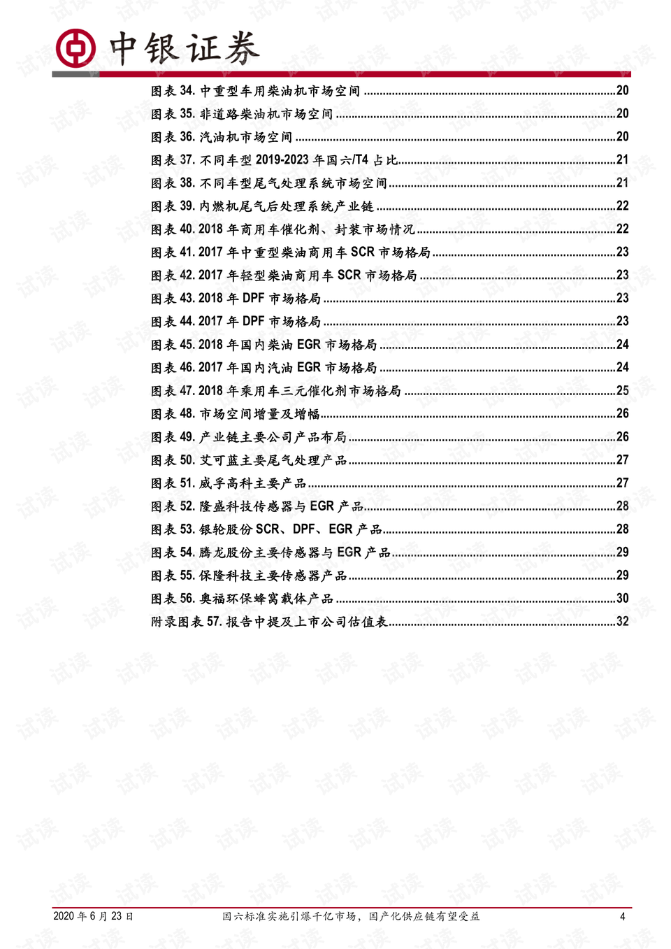 2025年3月 第228页