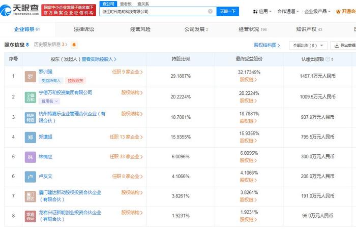 震惊！企讯达二肖四码中特最准竟暗藏玄机，43.135专业款揭秘科技新纪元！