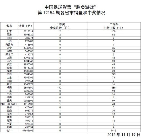 2025年3月 第234页