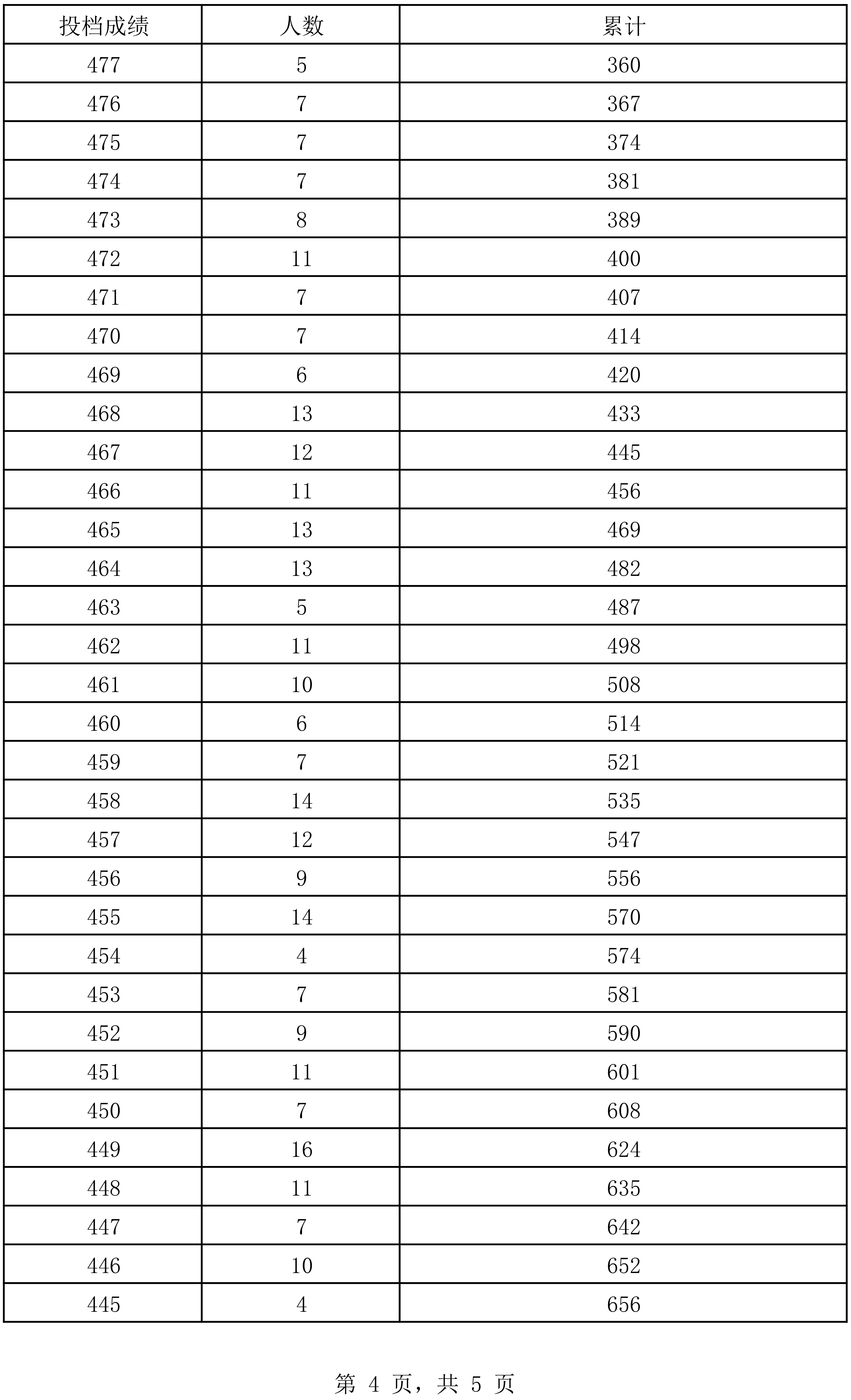 惊！澳门开奖结果+生肖记录表暗藏玄机，Chromebook 41.731竟成企业成功秘诀？